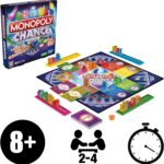 Monopoly Chance - Hasbro
