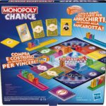 Monopoly Chance - Hasbro