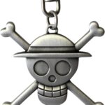 Portachiavi Skull Luffy One Piece - Abysse