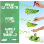 Laboratorio dei Pennarelli Profumelli Neon 2023 - Crayola
