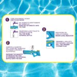 Spashmatic Antarctic Spara Acqua - Ods