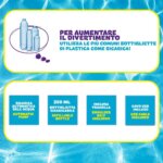Splashmatic Atlantic Spara Acqua - Ods