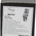 Mammolo - Britto