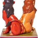 Simba e Scar - Disney Traditions