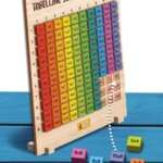 Tabelline Supermagnetiche - Lisciani
