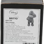 Eolo - Britto