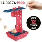 L Esperimento che ci Piace - Headu