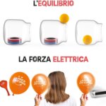 L Esperimento che ci Piace - Headu
