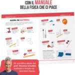 L Esperimento che ci Piace - Headu