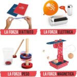 Le Forze che Forza - Headu
