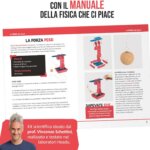 Le Forze che Forza - Headu