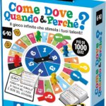 Come Dove Quando e Perchè? - Headu