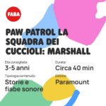 La Squadre dei cuccioli Marshall - Faba