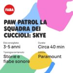 La Squadra dei Cuccioli Skye - Faba