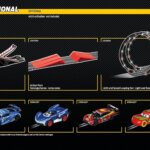 Pista Verstappen contro Sainz - Carrera