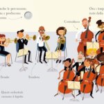 Libro Orchestra - Usborne