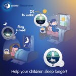 Sveglia Educativa Giorno Notte - Pabobo