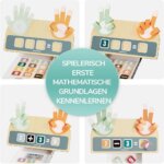 Gioco Educativo Matematica delle Dita - Topbright