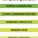 Flashcard Baby Tattili a Contrasto - Headu