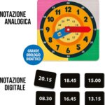 Che Ora è? New Versione - Headu