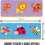 Prime Associazioni - Headu