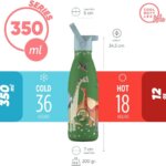 Borraccia Jurassic Era 350ml - Cool Bottles
