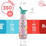 Borraccia Funny Unicorns 350ml - Cool Bottles
