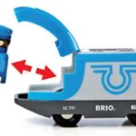 Treno Passeggeri a Batteria - Brio