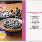 Cotto e Mangiato - Ravensburger