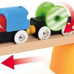 Set Prima Ferrovia - Brio