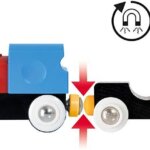 Set Prima Ferrovia - Brio