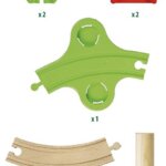 Set Prima Ferrovia - Brio