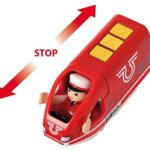 Treno Passeggeri - Brio