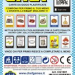 Chef Game Zodiac - Digital Multimedia