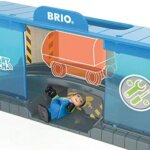 Binario Smart Tech - Brio