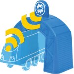 Binario Smart Tech - Brio