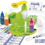 Laboratorio dei Pennarelli pastello - Crayola