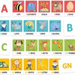 Flashcards Alfabeto Tattile e Fonetico Montessori - Headu