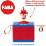 Me Robot Rosso - Faba