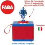 Me Robot Blu - Faba