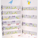 Il Mio Primo Piano Elettronico Confetti - Janod