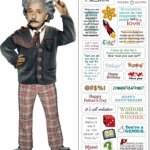 Biglietto Sagomato Albert Einstein - Levi