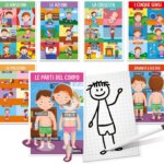 Il Mio Primo Corpo Umano Montessori - Headu