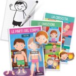 Il Mio Primo Corpo Umano Montessori - Headu