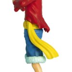 Monkey D Luffy - Abystile