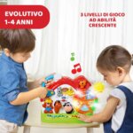 Fattoria ABC - Chicco