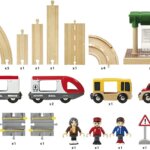 Set Cava Ferrovia -Brio