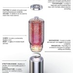Lampada Base Grigio scuro Liquido Glitter - ITotal