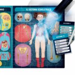 Il Corpo Umano ai Raggi X - Headu