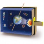 My Planet Lab & Craft - Ludattica